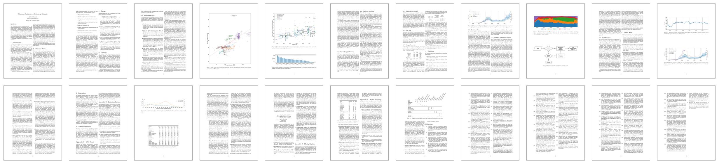 Grid of thumbnail images from linked article